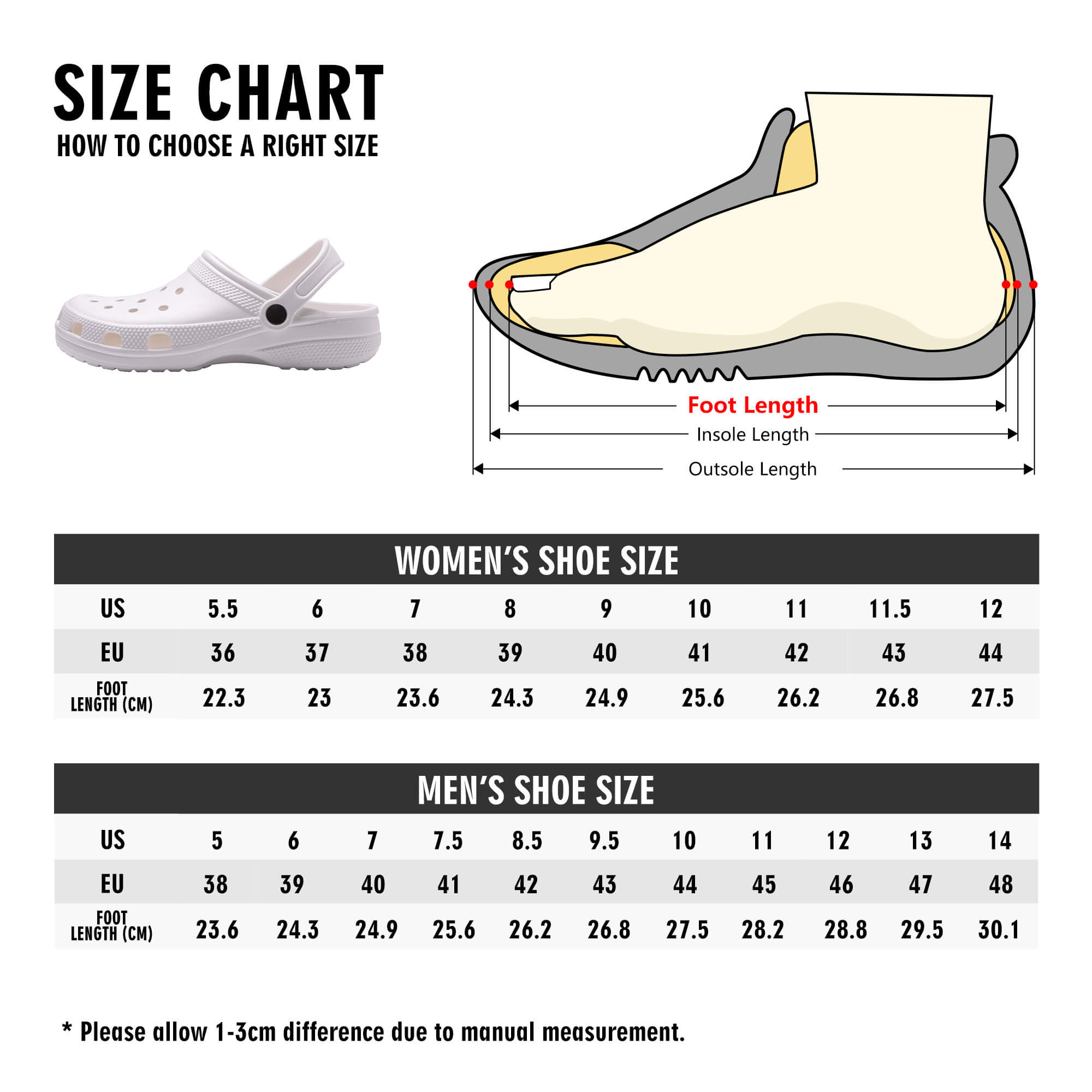 Size Charts, Flip Flops, Slides & Sandals