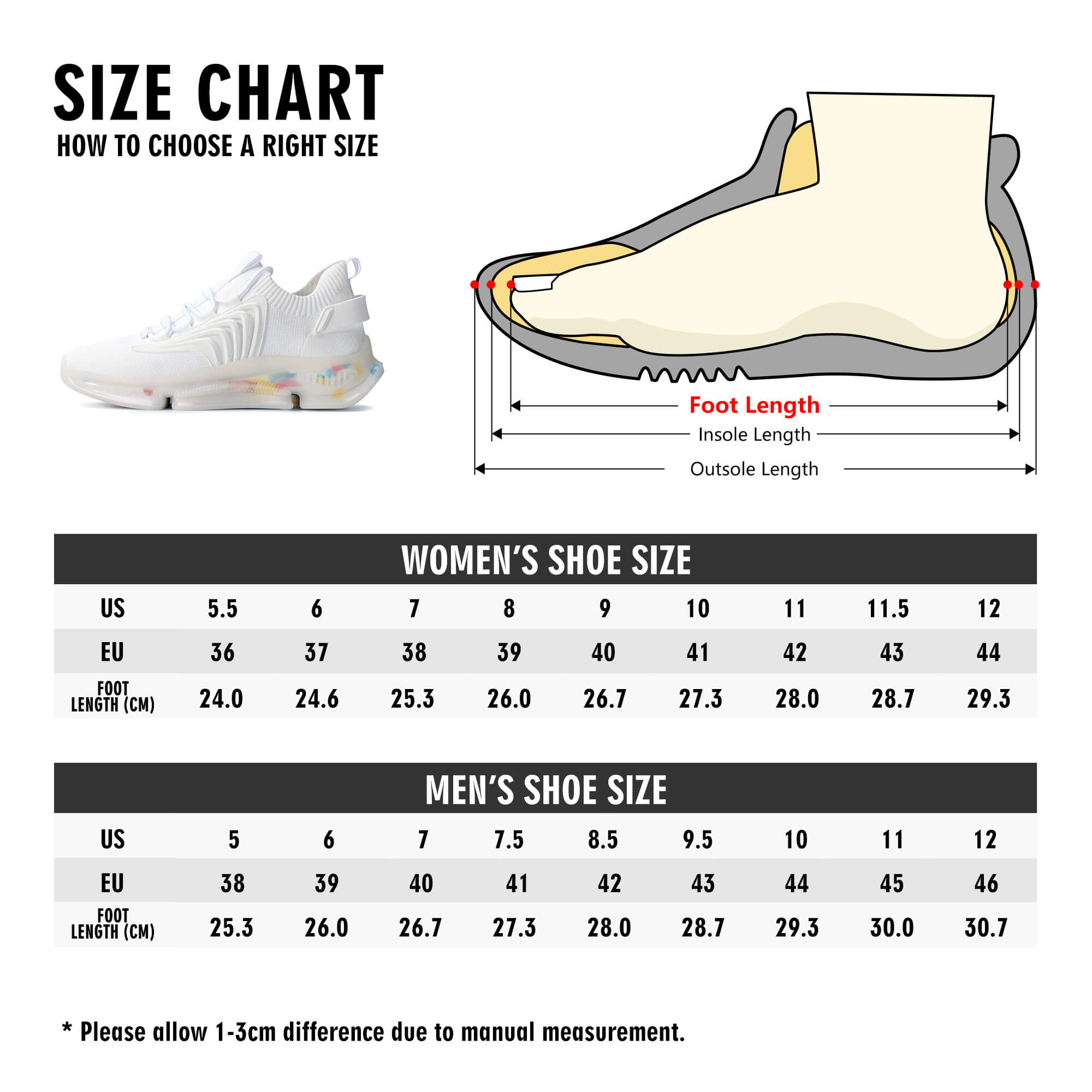 Customizable Air Zero React - White | Design own | Shoe