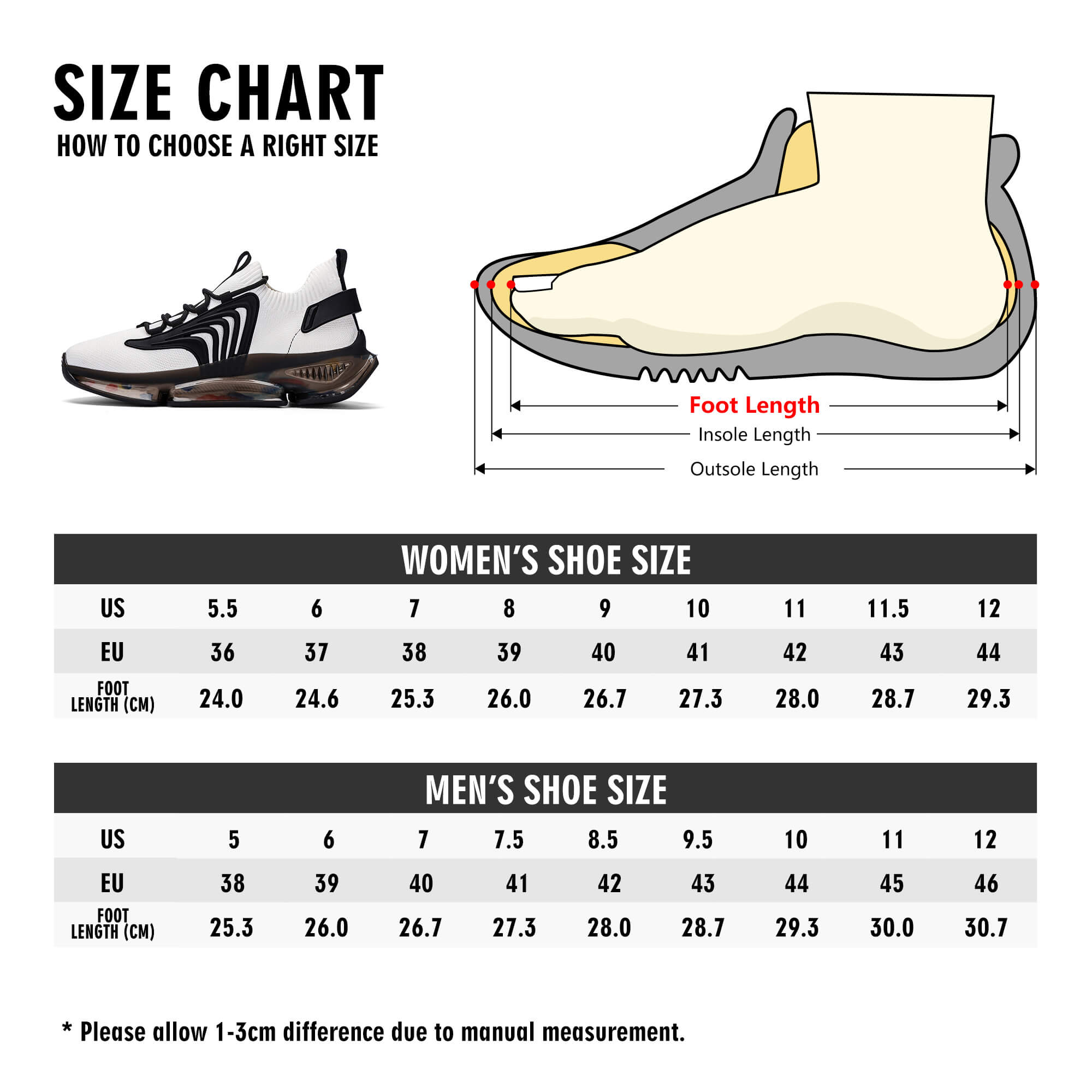 SF_S36 Air Max React Sneakers - Black | InkPOD